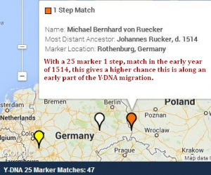 Germany 1 step at 25 match