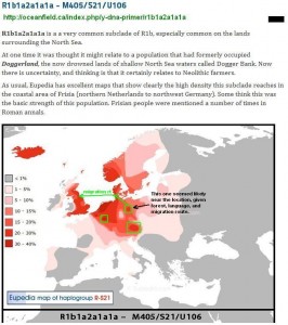 R1b1a2a1a1a-German-migration1