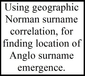 Y-DNA surname emergence pdf