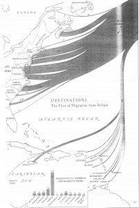 Scottish research mapping to US reference (9)