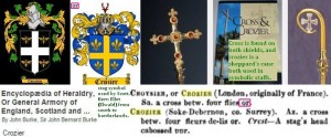 Crozier symbols