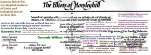 horsleyhill-gorrenberry-larriston-line